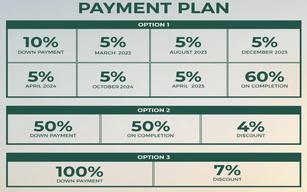 uae-villa-deposit-plans